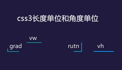 css3-turn